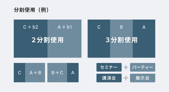 データご支給想定