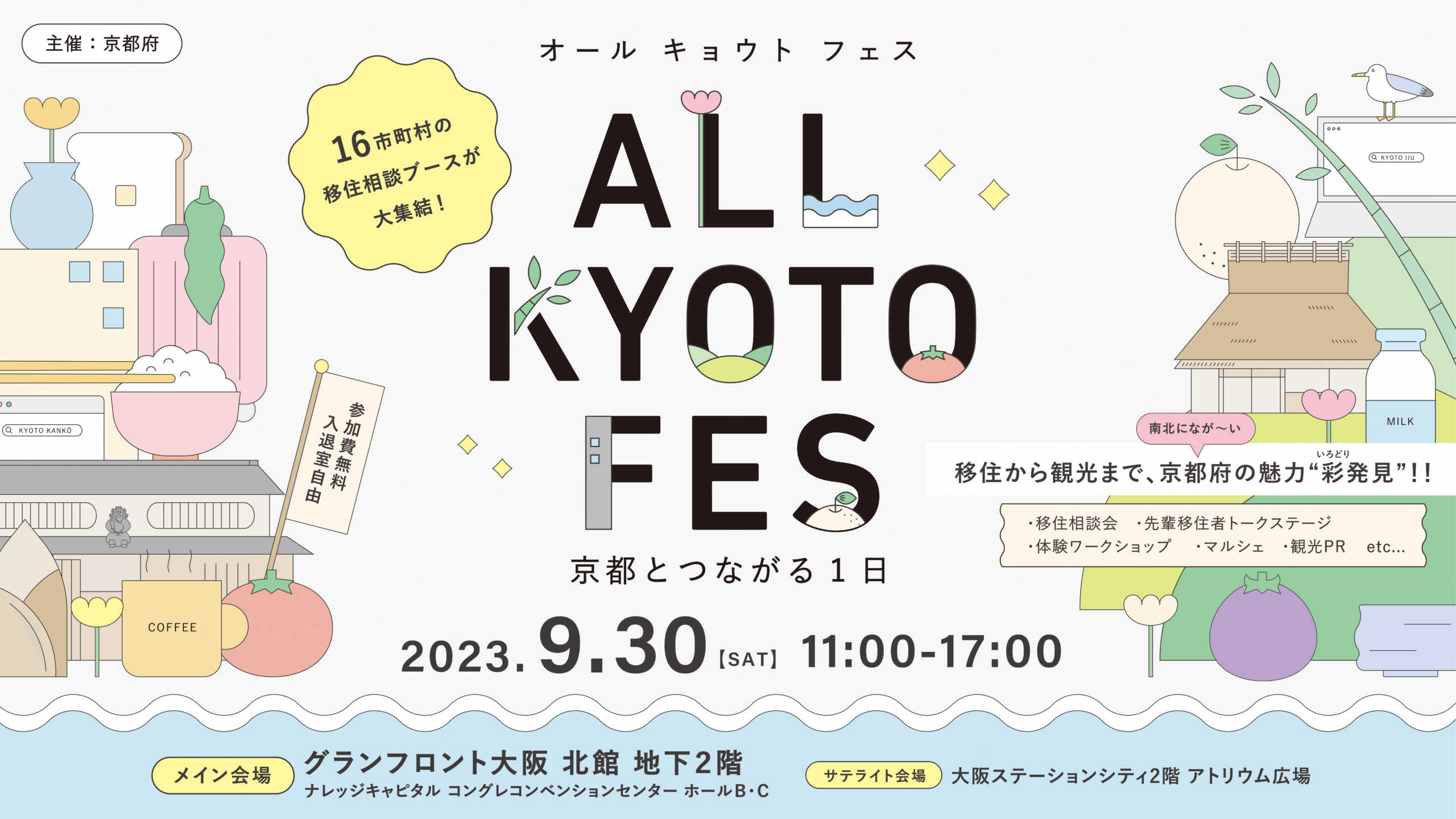 ALL KYOTO FES～京都とつながる1日～